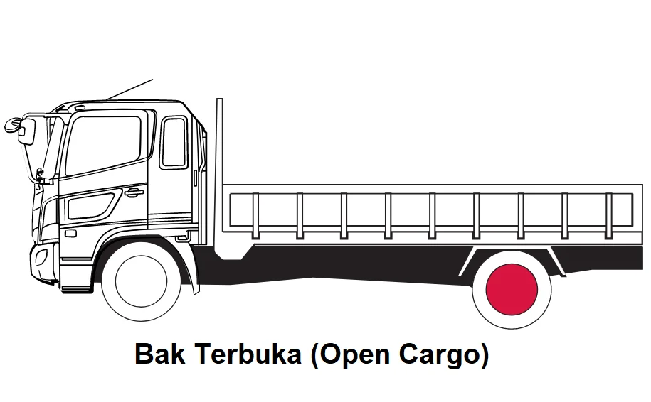 Bak Terbuka (open cargo)
