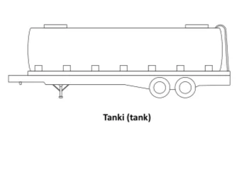 Tangki (tank)