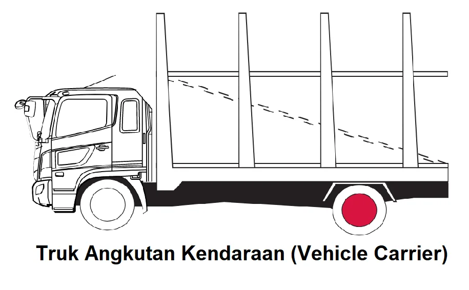 Truk Angkutan Kendaraan (vehicle carrier)