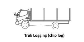 Truk Logging (chip log)